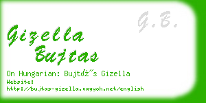 gizella bujtas business card